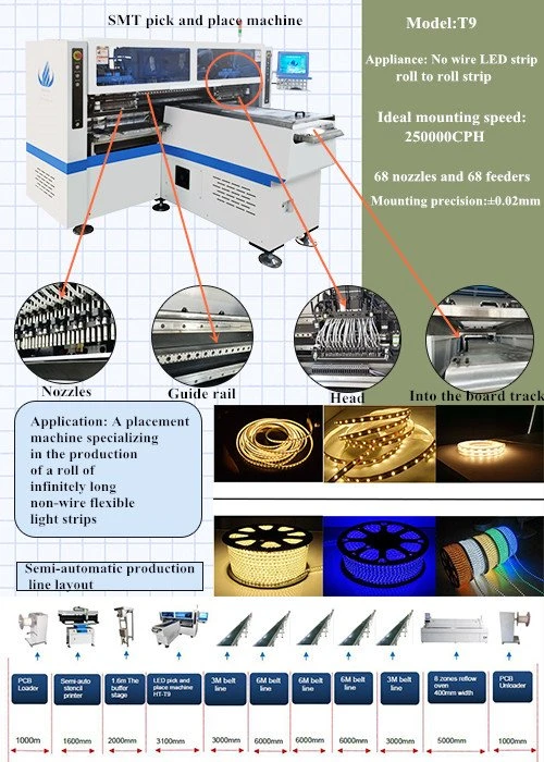 T9 SMT pick and place machine T9 SMT pick and place machine